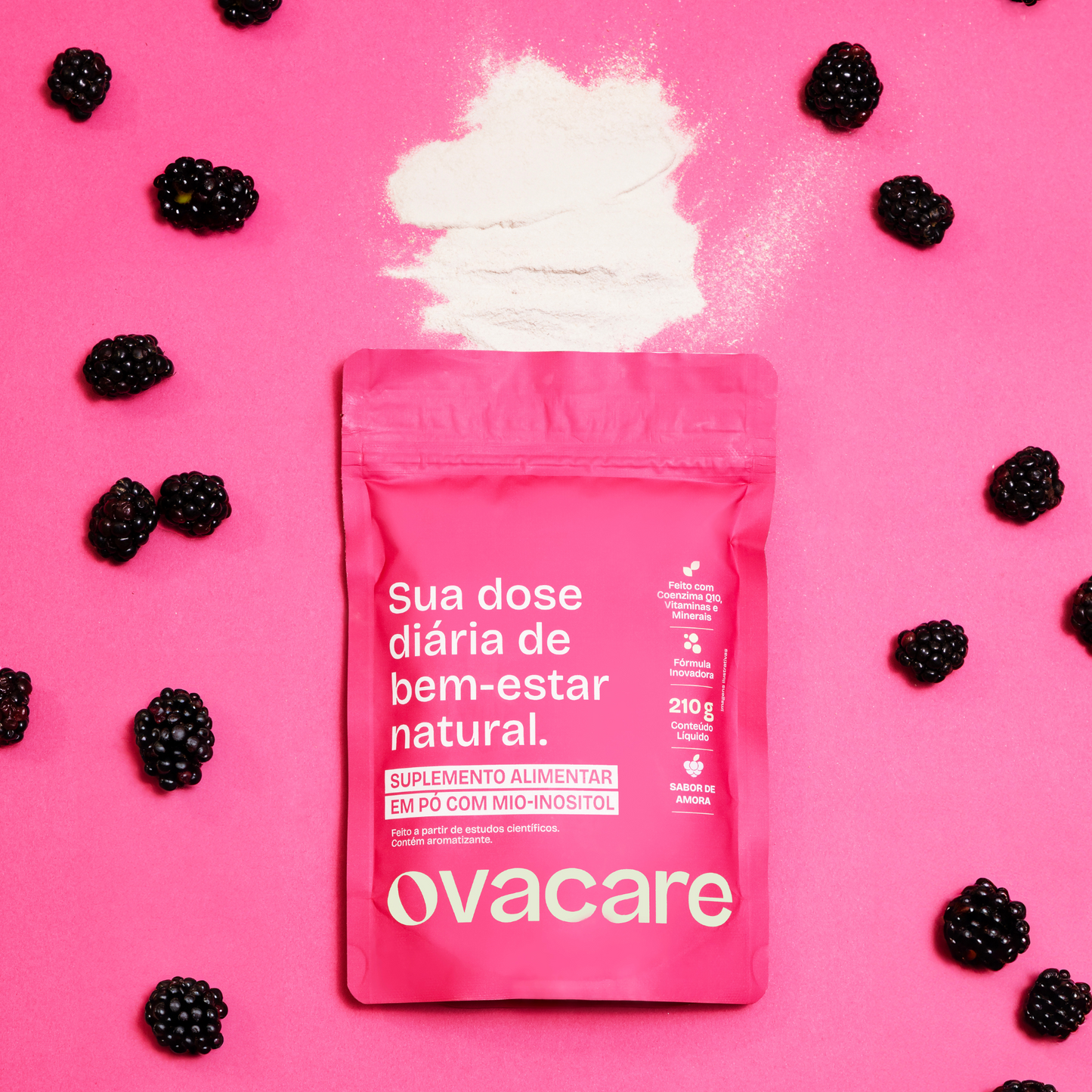 Ovacare SOP
