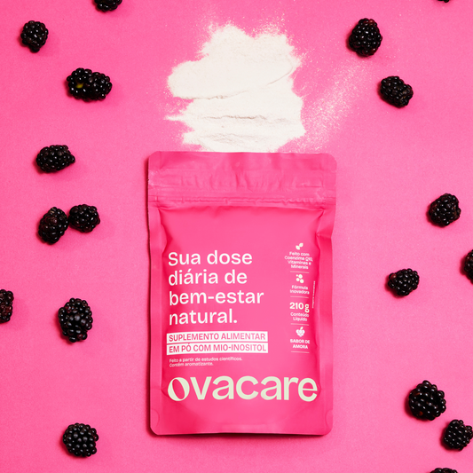 Ovacare SOP