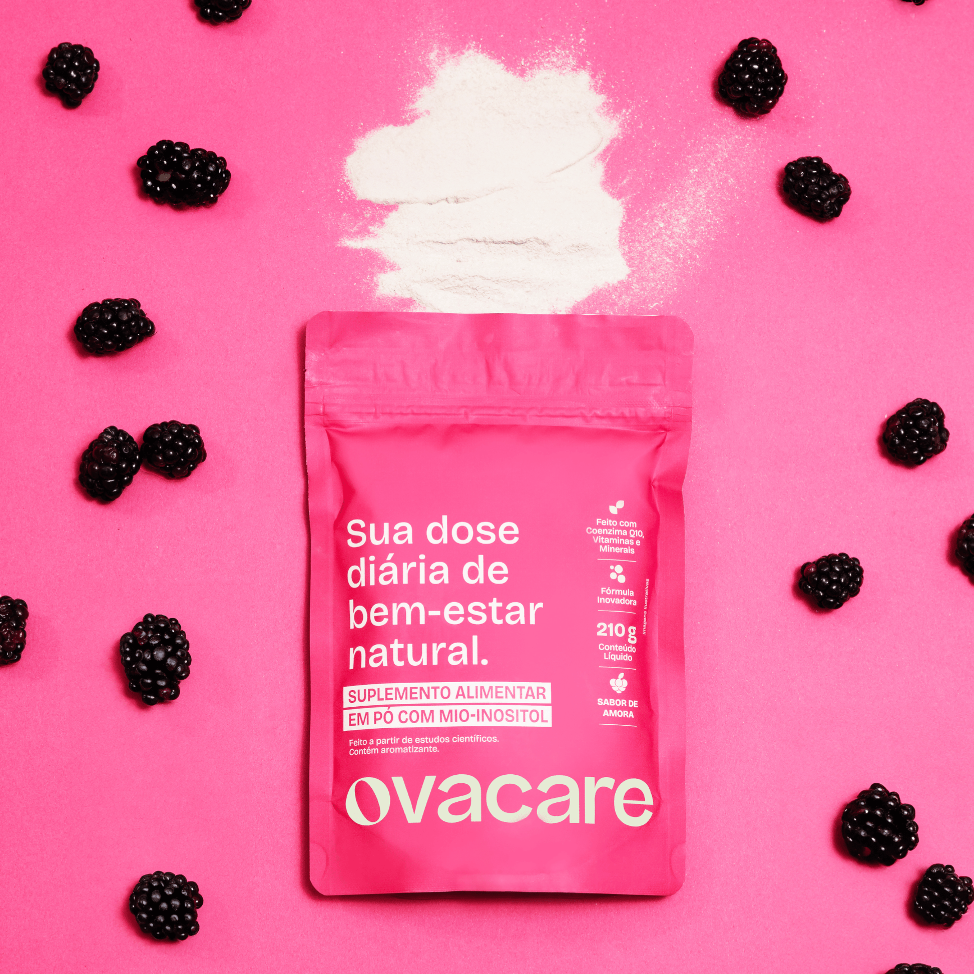 Ovacare SOP - Ovacare