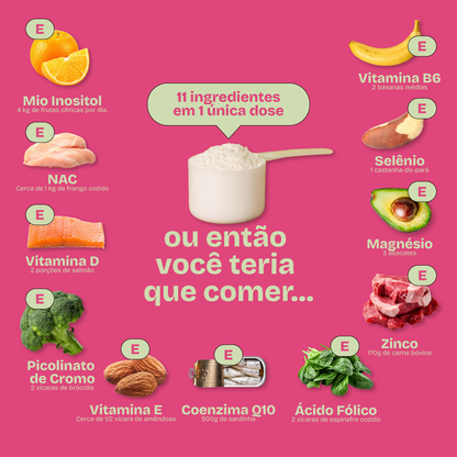 Ovacare SOP