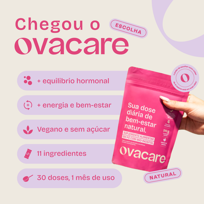 Ovacare SOP