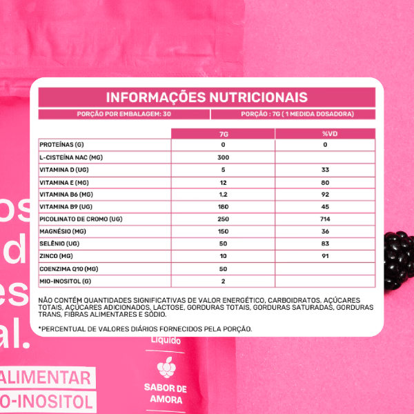 Kit Ovacare SOP + Greens - Ovacare