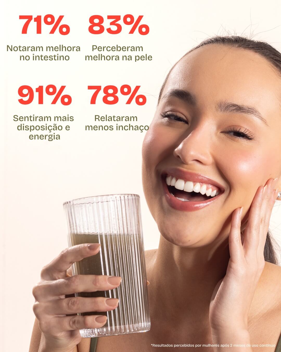 Ovacare Greens 🍍🍃 - Ovacare