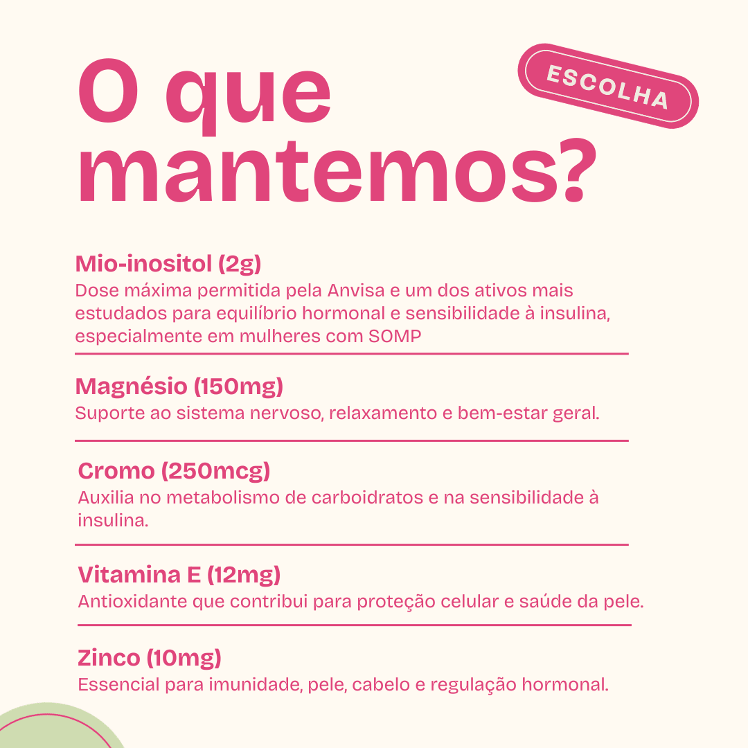 Infográfico com fundo claro intitulado "O que mantemos?", detalhando os ativos que permaneceram na fórmula do Ovacare SOMP (antigo Ovacare SOP). A lista inclui Mio-inositol (2g), Magnésio (150mg), Cromo (250mcg), Vitamina E (12mg) e Zinco (10mg), com breves descrições sobre o suporte hormonal, sensibilidade à insulina e bem-estar geral.