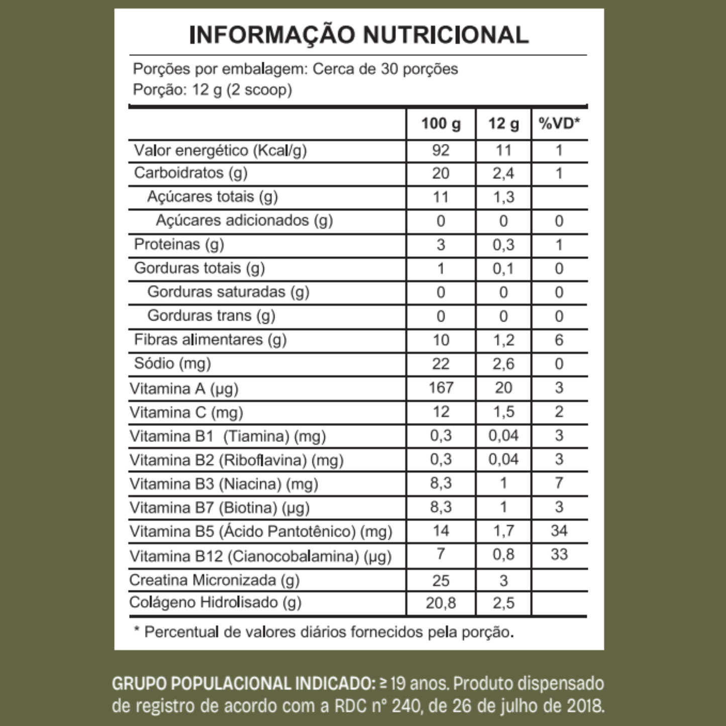 Ovacare Greens - Ovacare