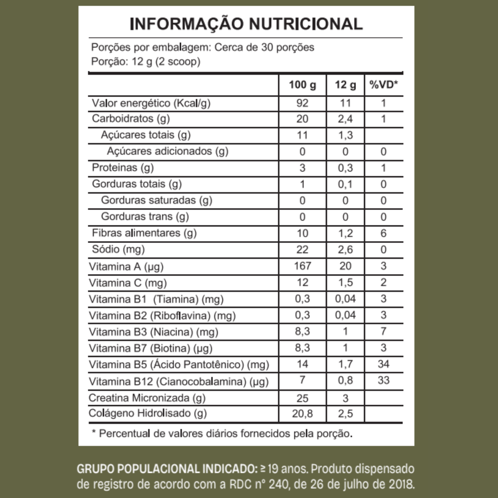 Ovacare Greens - Ovacare