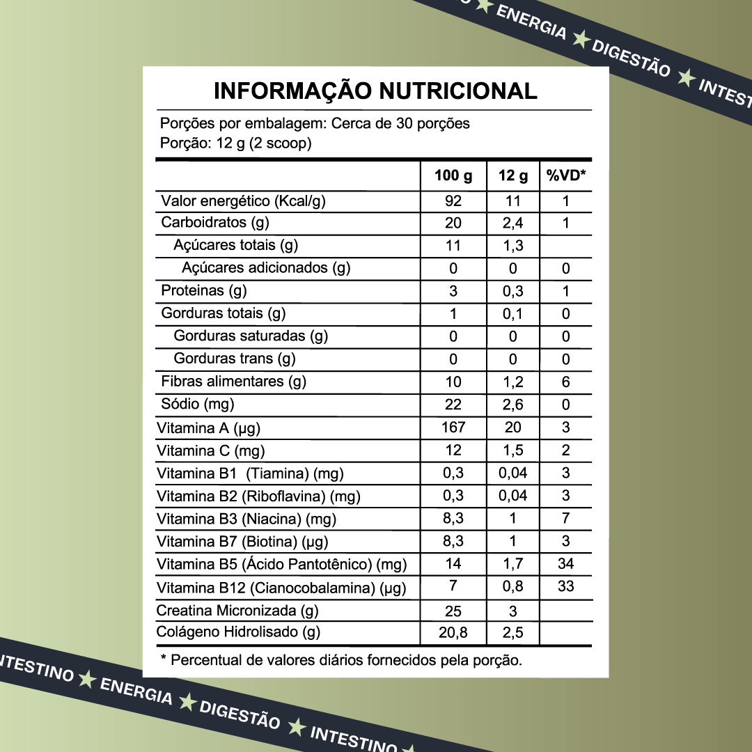 Ovacare Greens - Ovacare