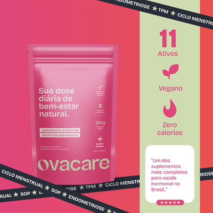 Ovacare SOP - Ovacare