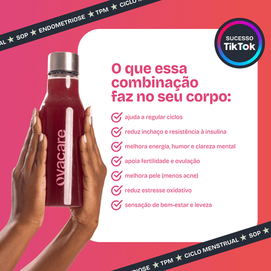 Ovacare SOP - Ovacare