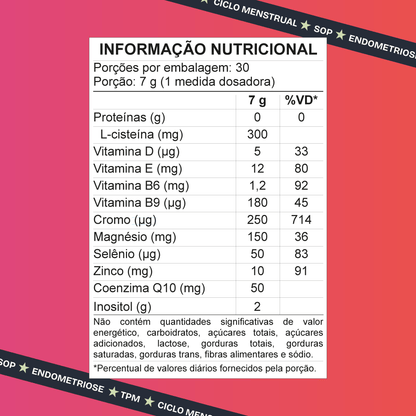 Ovacare SOP - Ovacare